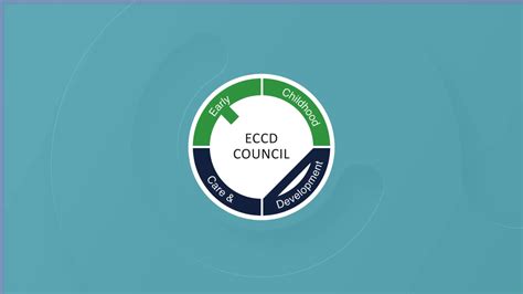 eccd-is login production